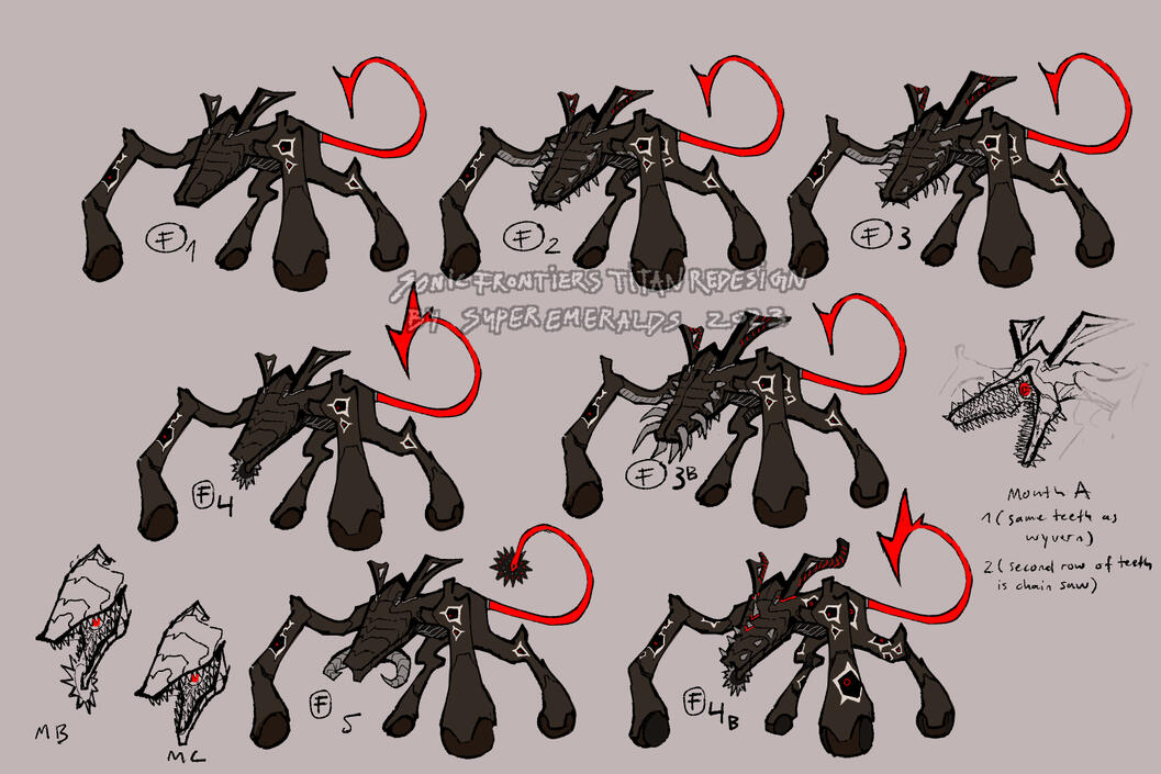 going through various iterations