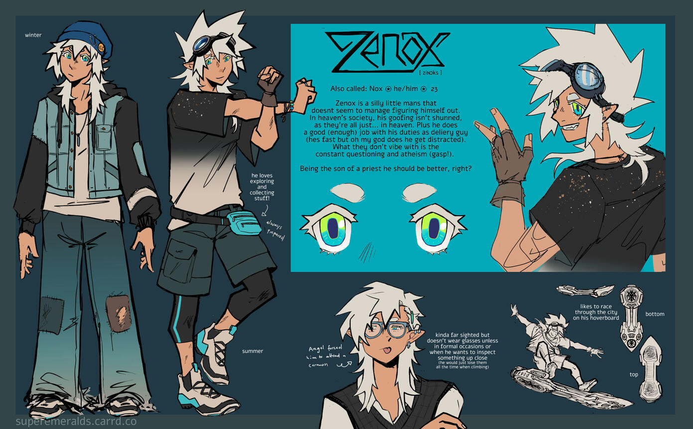 HEAVY FORCE: character design