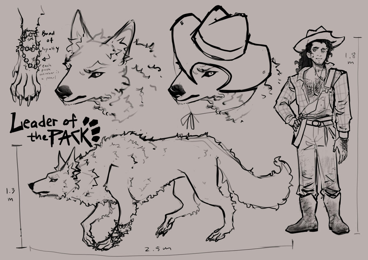 HUMONSTROUS: character concept sheet