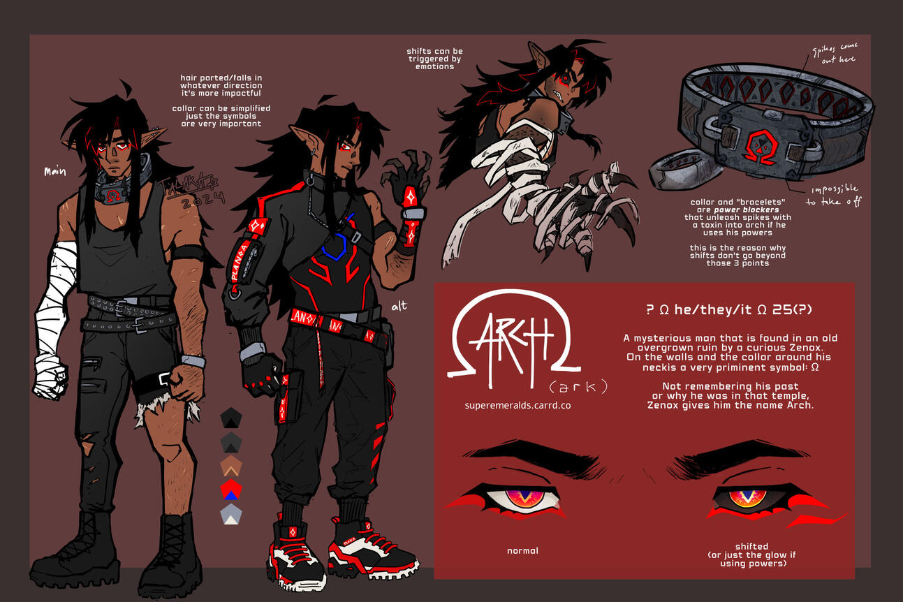 HEAVY FORCE: charcater design