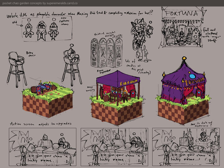 roughs for fortune teller