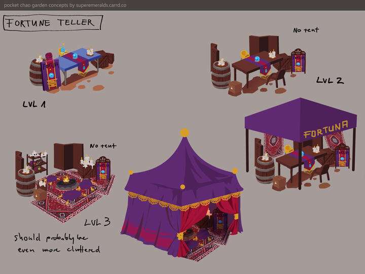 cleans for fortune teller