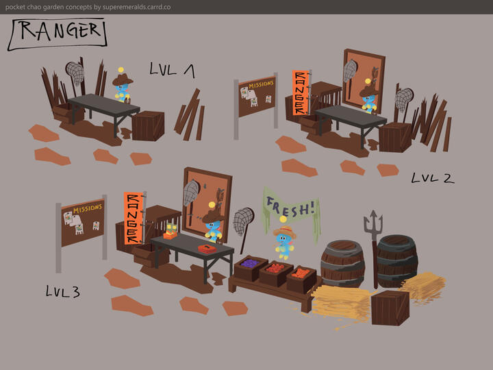 clean concepts for ranger